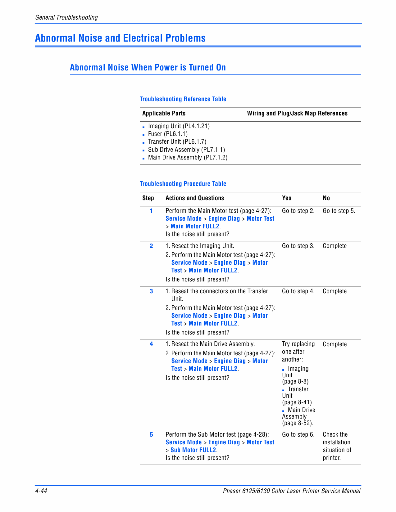 Xerox Phaser 6125 6130 Parts List and Service Manual-5